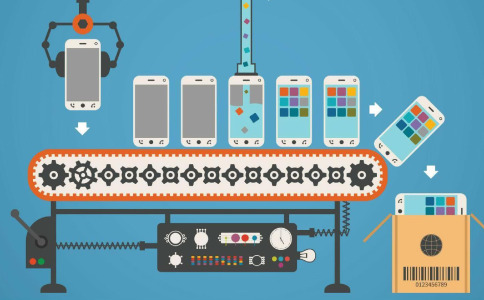 app外包公司排名如何?app定制開發(fā)多少錢?0基礎(chǔ)自己進行app開發(fā)