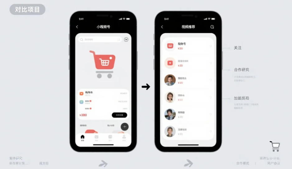 小紅書小程序vs視頻號小程序:內容電商選哪個?